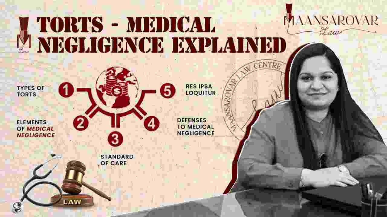 LAW OF TORTS - Medical Negligence (19.12.2024) MLC